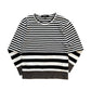 Comme des Garçons Panel Long Sleeve T-Shirt XS
